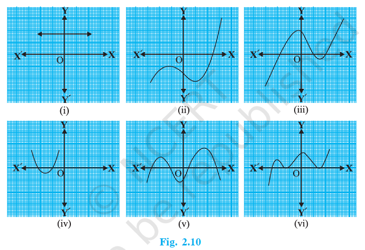math_10)ex2p1